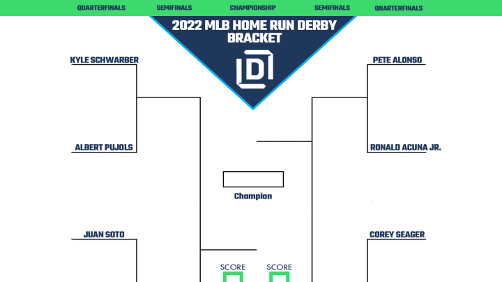 Printable Bracket for the 2022 Home Run Derby during MLB All-Star Week.