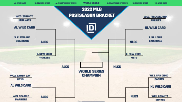 Tổng hợp 56 về MLB playoffs format  cdgdbentreeduvn