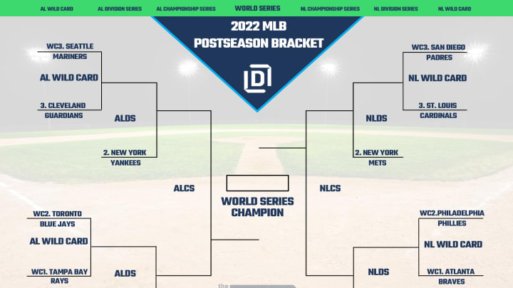 2023 MLB Postseason Playoff schedule is announced  Battery Power