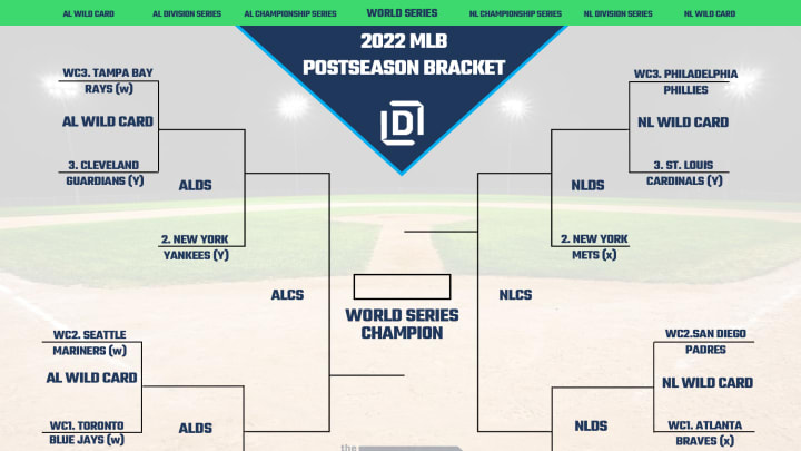 MLB Playoff picture bracket for the 2022 postseason, as of October 1.