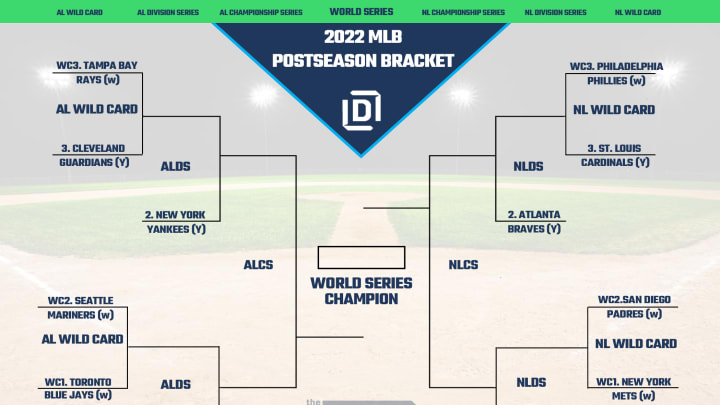 Final MLB Playoff picture bracket for the 2022 postseason, as of October 5.