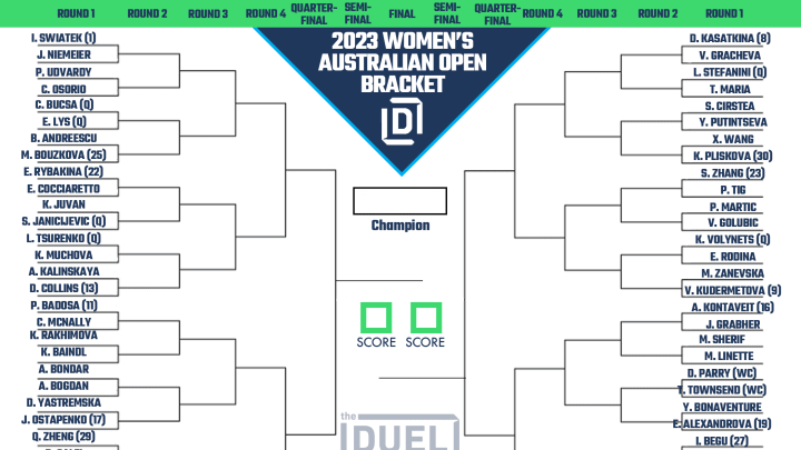 2023 Women's Australian Open Draw. 