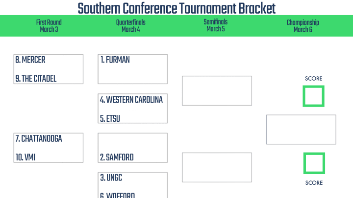 Southern Conference Tournament bracket 2023. Southern Conference Tournament bracket 2023.