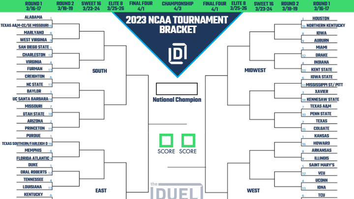 2023 NCAA printable bracket, schedule for March Madness 