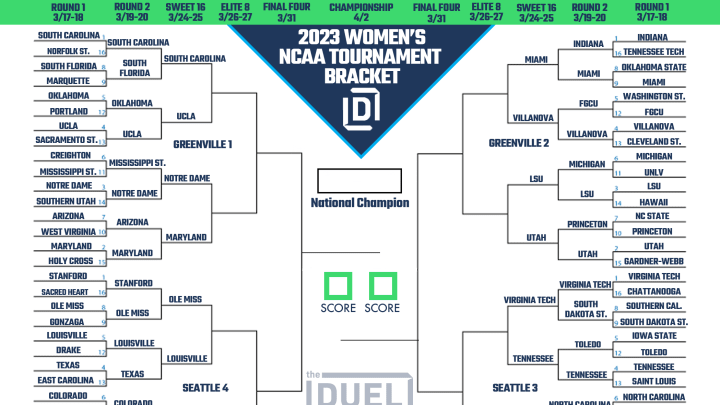 2023 Women's March Madness bracket heading into the Sweet 16.