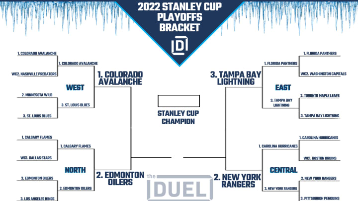 2022 NHL Stanley Cup Playoffs bracket for the conference finals.