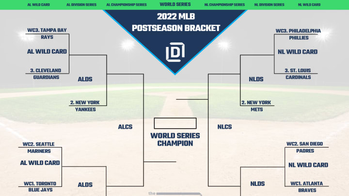 MLB playoff picture and printable bracket for the 2022 postseason as of August 15.