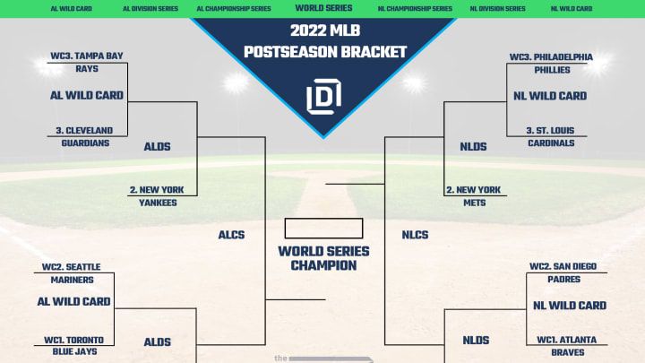 Why Each MLB Playoff Team Will Win the World Seriesand Why They Wont   The Ringer