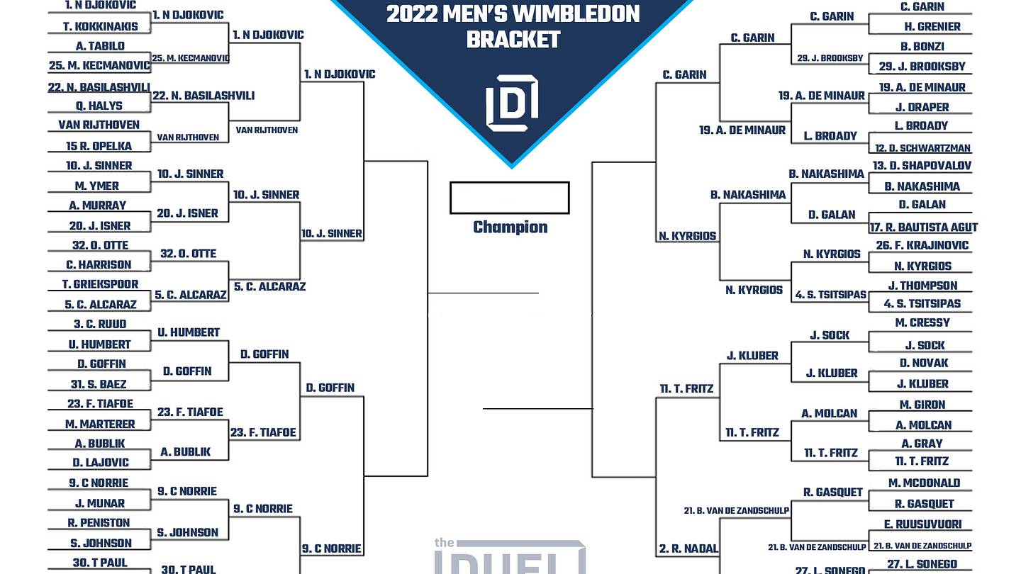 Men s Wimbledon Printable Bracket And Draw Heading Into 2022 Quarterfinals