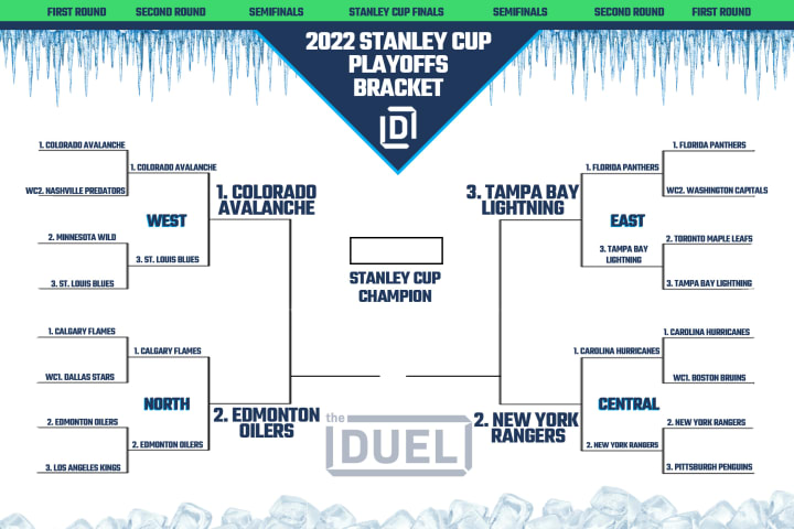 2022 NHL Stanley Cup Playoffs bracket for the conference finals.