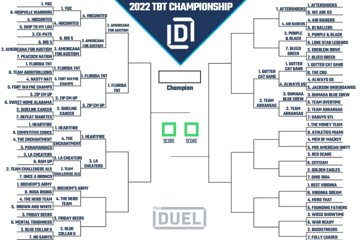 Tbt Championship Printable Bracket Odds Schedule And How To Watch Basketball Tournament 7357