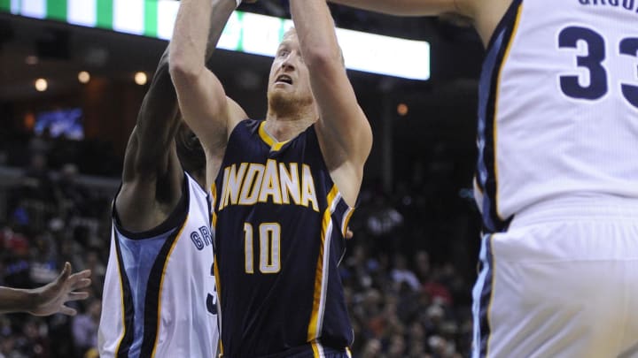 Dec 19, 2015; Memphis, TN, USA; Indiana Pacers forward Chase Budinger (10) goes to the basket against Memphis Grizzlies center Marc Gasol (33) during the second quarter at FedExForum. Mandatory Credit: Justin Ford-USA TODAY Sports