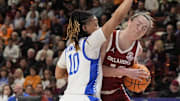 Oklahoma guard Payton Verhulst defended by Kentucky's Dazia Lawrence.
