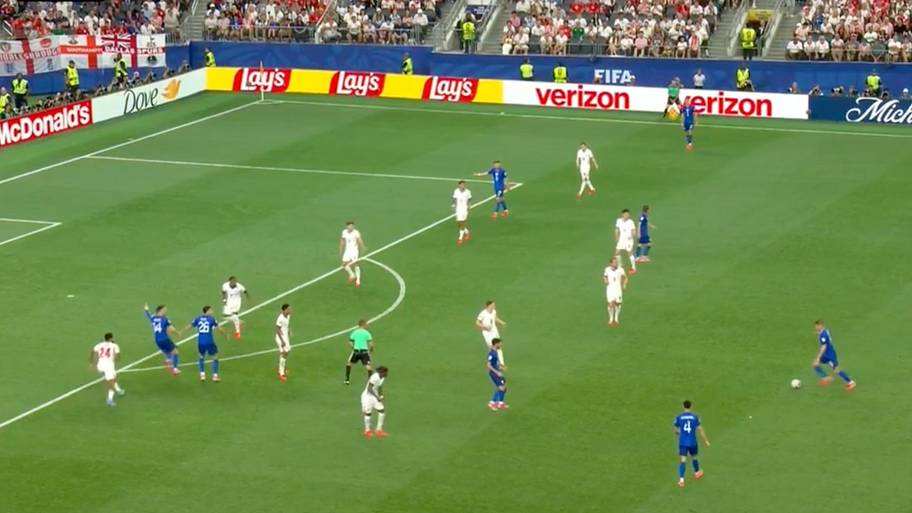 England backline.