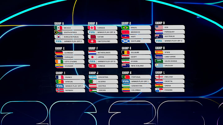 El cuarto rival del Grupo A se definirá con el repechaje europeo en marzo El cuarto rival del Grupo A se definirá con el repechaje europeo en marzo