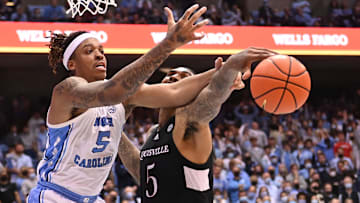 North Carolina A&T vs Radford Prediction & Pick for NCAA ...