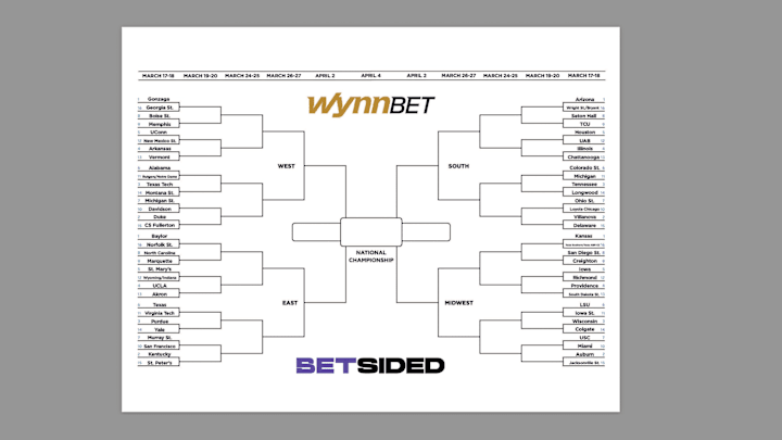 2022 Men's NCAA Tournament Bracket: Printable Bracket for ...