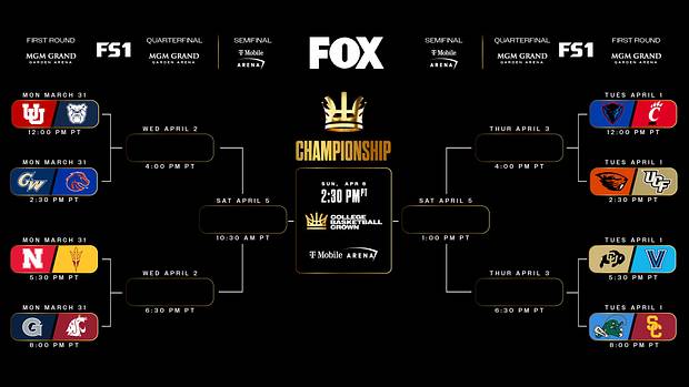 Nebraska Men's Basketball Selected for College Basketball Crown in Las ...