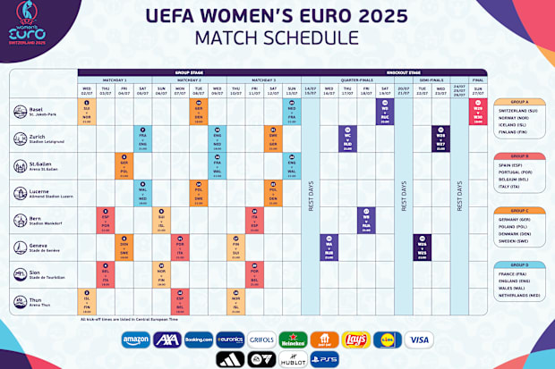 The match schedule for the Women's Euros kicking of on July 2