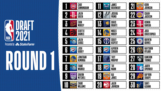NBA draft