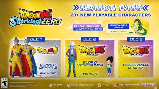 Dragon Ball Sparking Zero Season Pass promo image showing the first 3 DLC packages