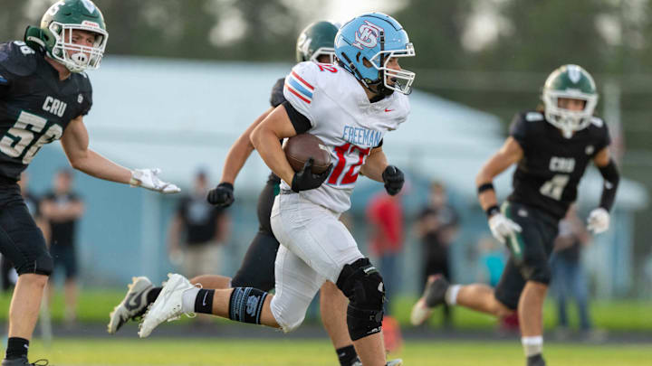 Northwest Christian School vs Freeman from Sept. 20, 2025