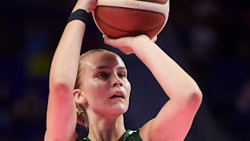 FIBA U19 Women's Basketball World Cup 2023