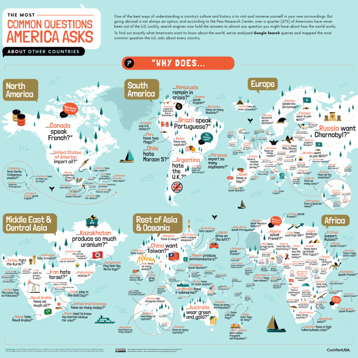 Map of the most commonly-asked questions in other countries.