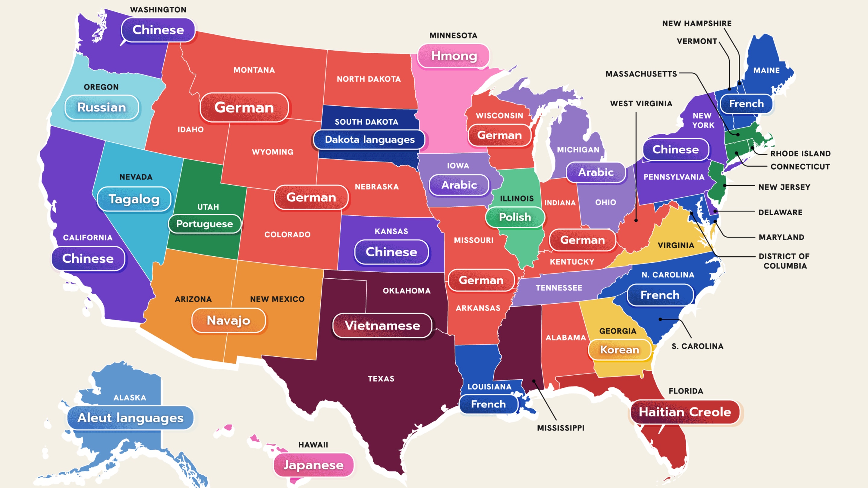 The Most-Spoken Language Besides English and Spanish in Every State, Mapped