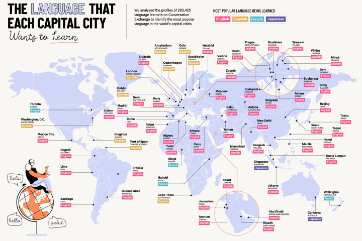A map showing the language that each capital city around the world wants to learn