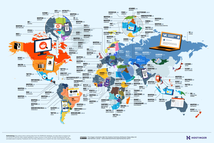 Map showing the most popular website in each country.