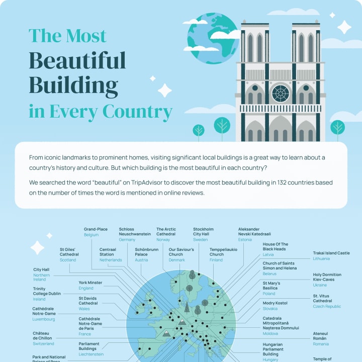 A map of the most beautiful buildings in the world is pictured