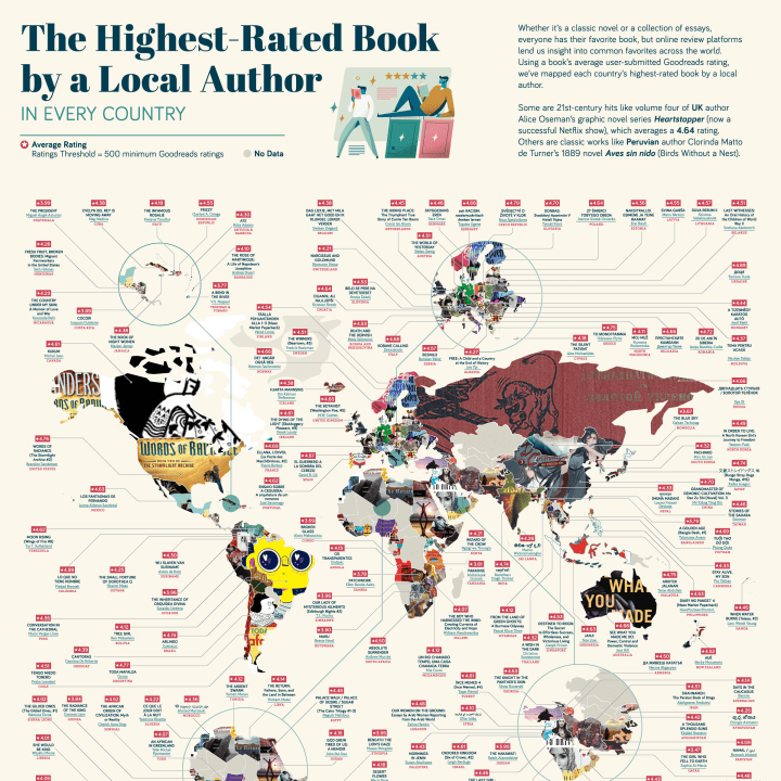 Map showing the highest-rated books by local authors in each country.