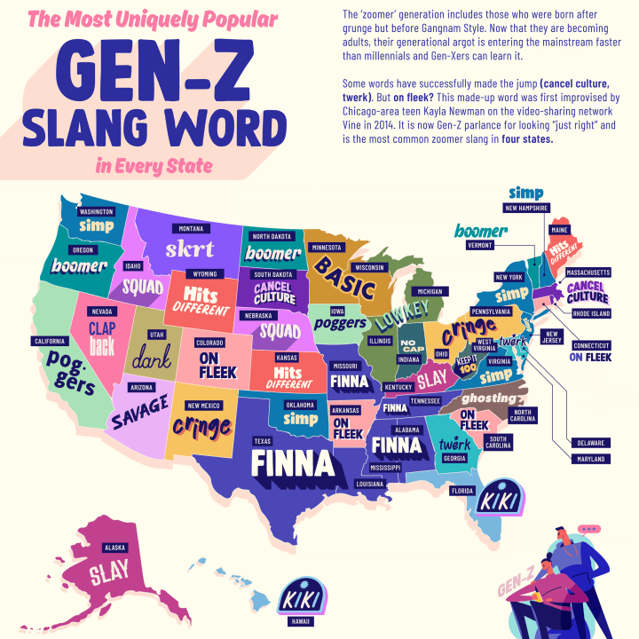This map shows the most popular Gen Z slang terms by state.