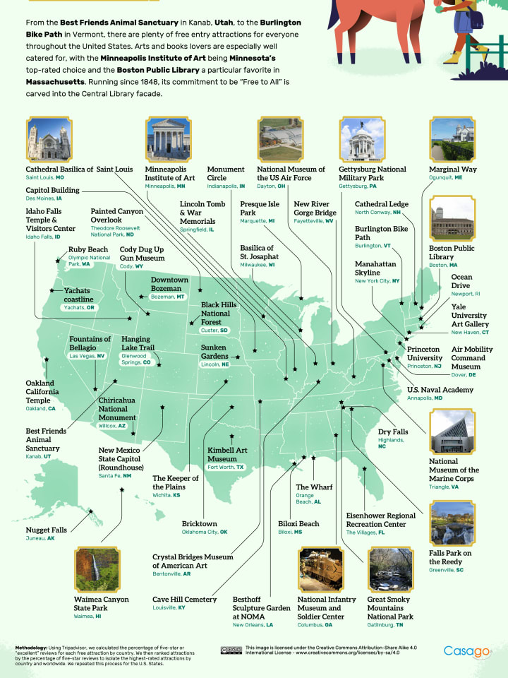 Top-rated tourist attraction in each state.