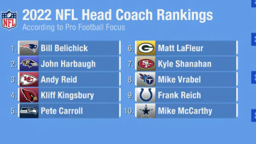 PFF's Top 10 Coaches List
