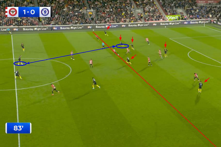 Chelsea’s exposed underbelly.
