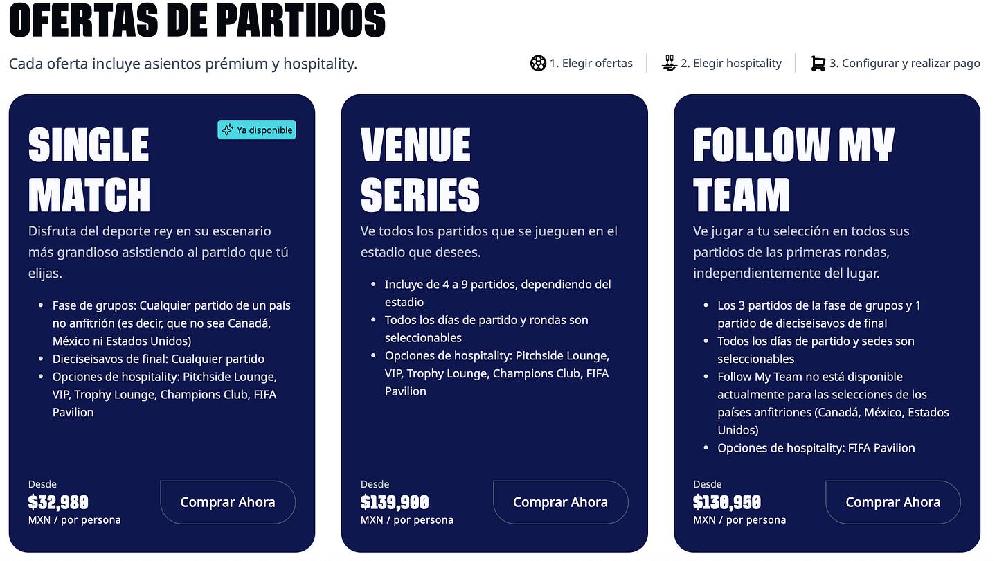 Fifa Vip FIFA pone precio a boletos VIP en México para 2026
