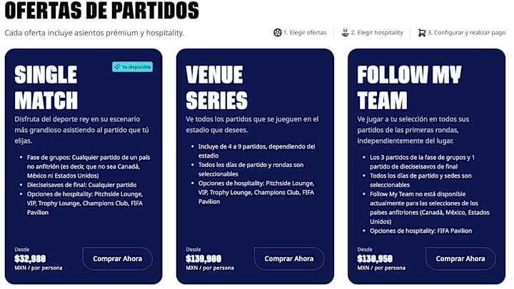 La FIFA dio a conocer los precios de los paquetes premium que tienen para la Copa del Mundo del 2026 La FIFA dio a conocer los precios de los paquetes premium que tienen para la Copa del Mundo del 2026