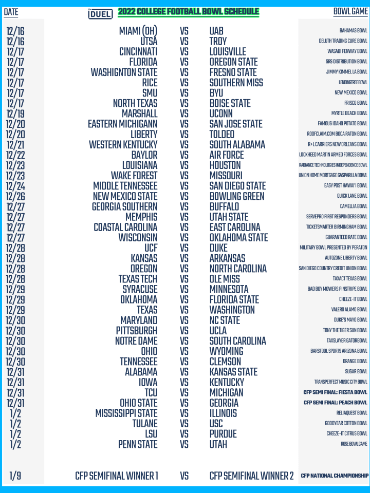 2022 College Football Bowl Schedule