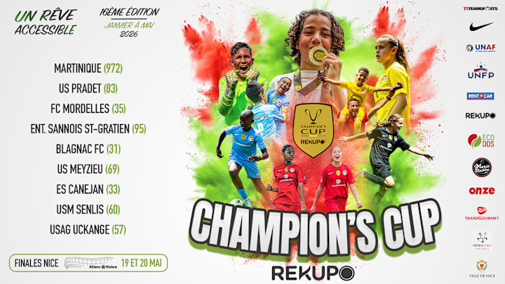 La Champion's Cup Rekupo se poursuit