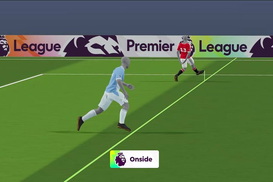 The Premier League’s official footage.