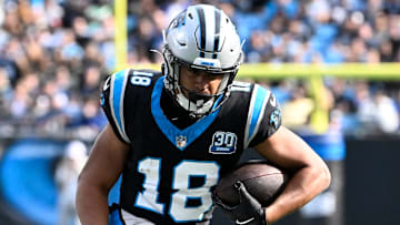 Jalen Coker