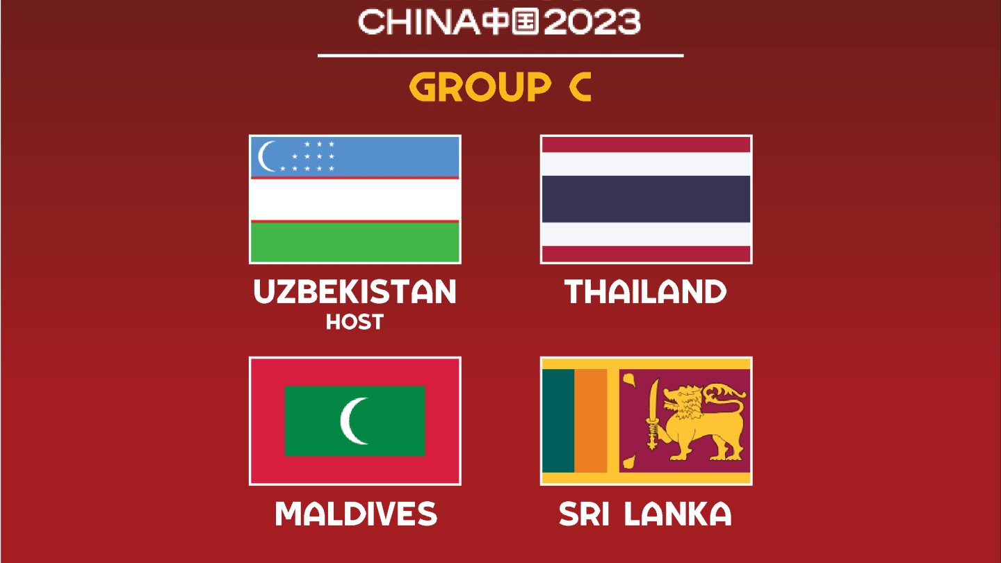 ทีมชาติไทย งานไม่หนักมาก จับสลากเอเชียน คัพ 2023 รอบคัดเลือก