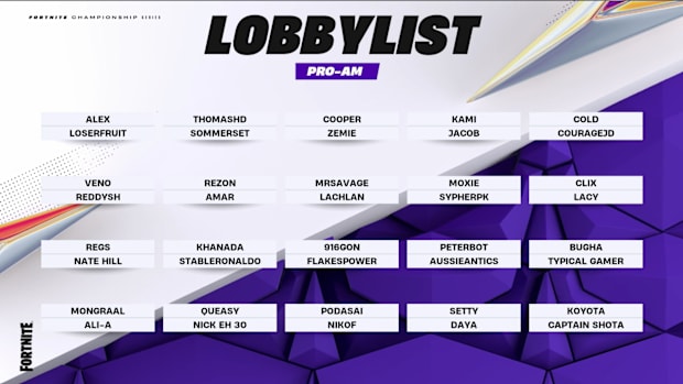 Lobby List for FNCS Pro-Am