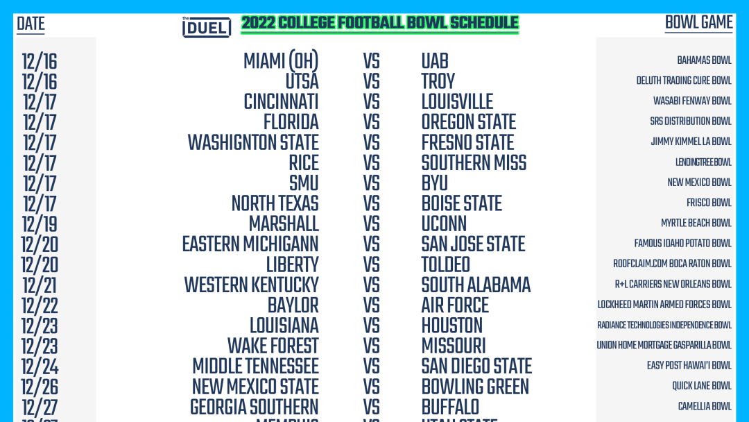 Printable College Football Bowl Schedule 202223 Sports Betting Dog