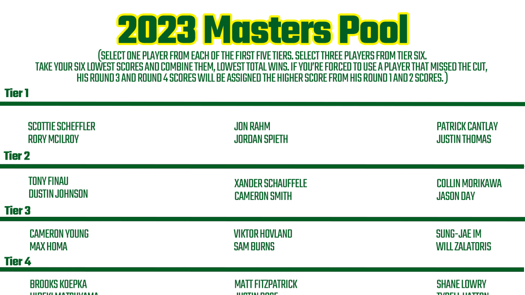 Printable Masters Pool for 2023 Field Sports Betting Dog