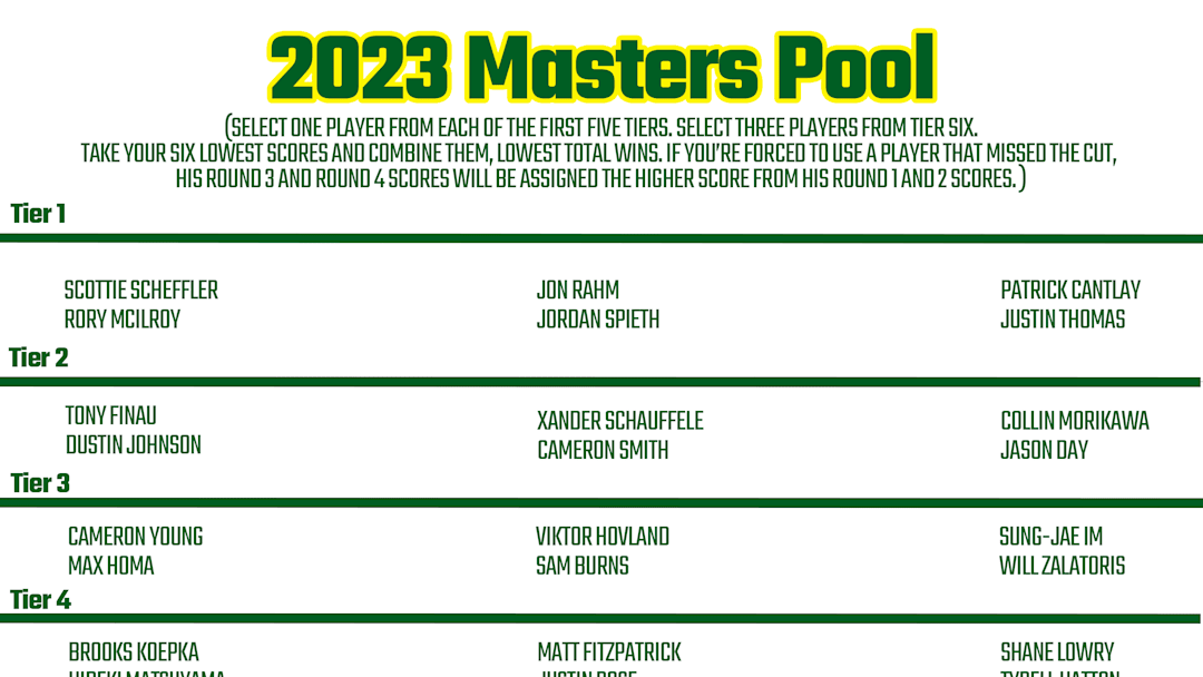 Printable Masters Pool For 2023 Field Sports Betting Dog