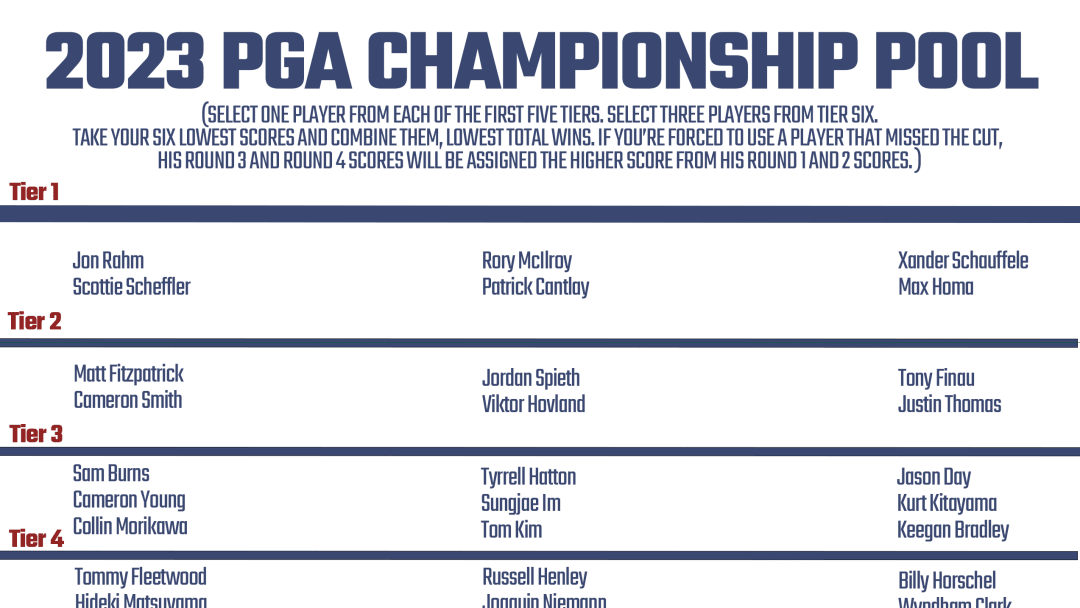 Printable PGA Championship Pool for 2023 Field Sports Betting Dog