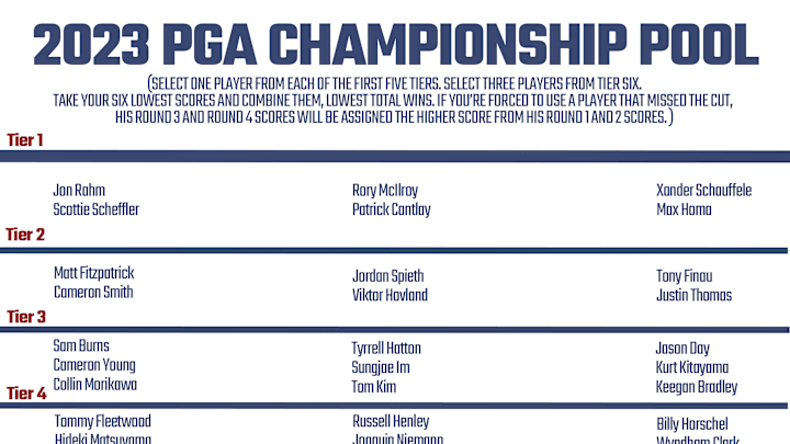 Printable PGA Championship Pool For 2023 Field